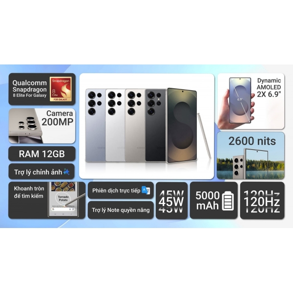 Samsung S25 Ultra ram 12/ 256Gb